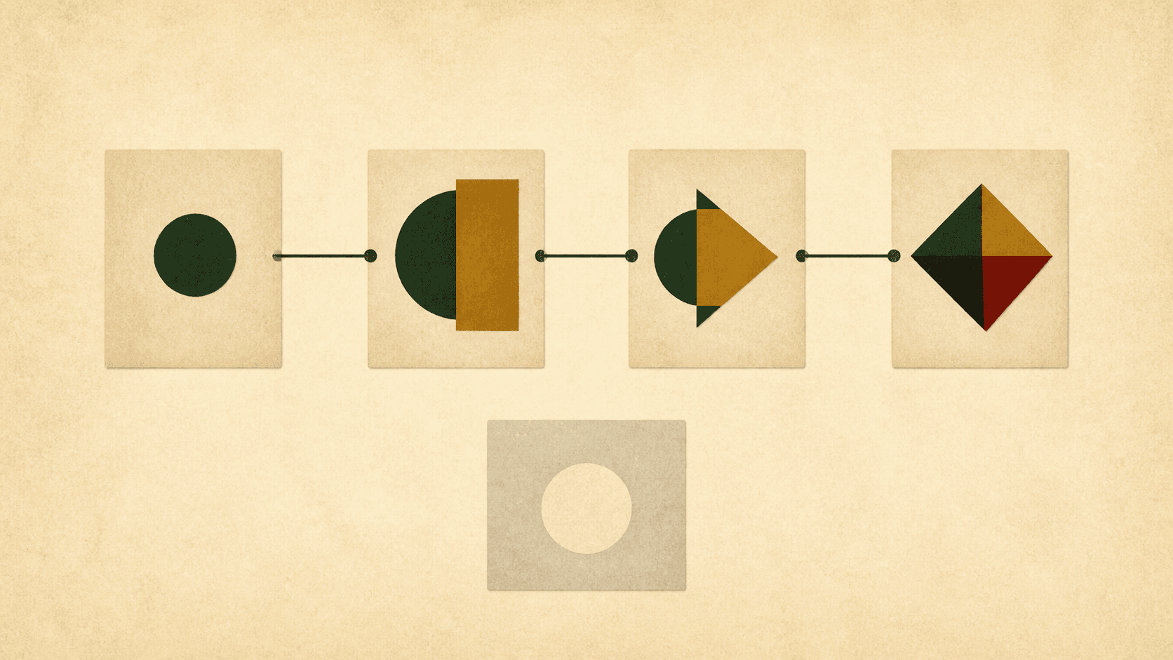 A cause-and-effect sequence with one disconnected event