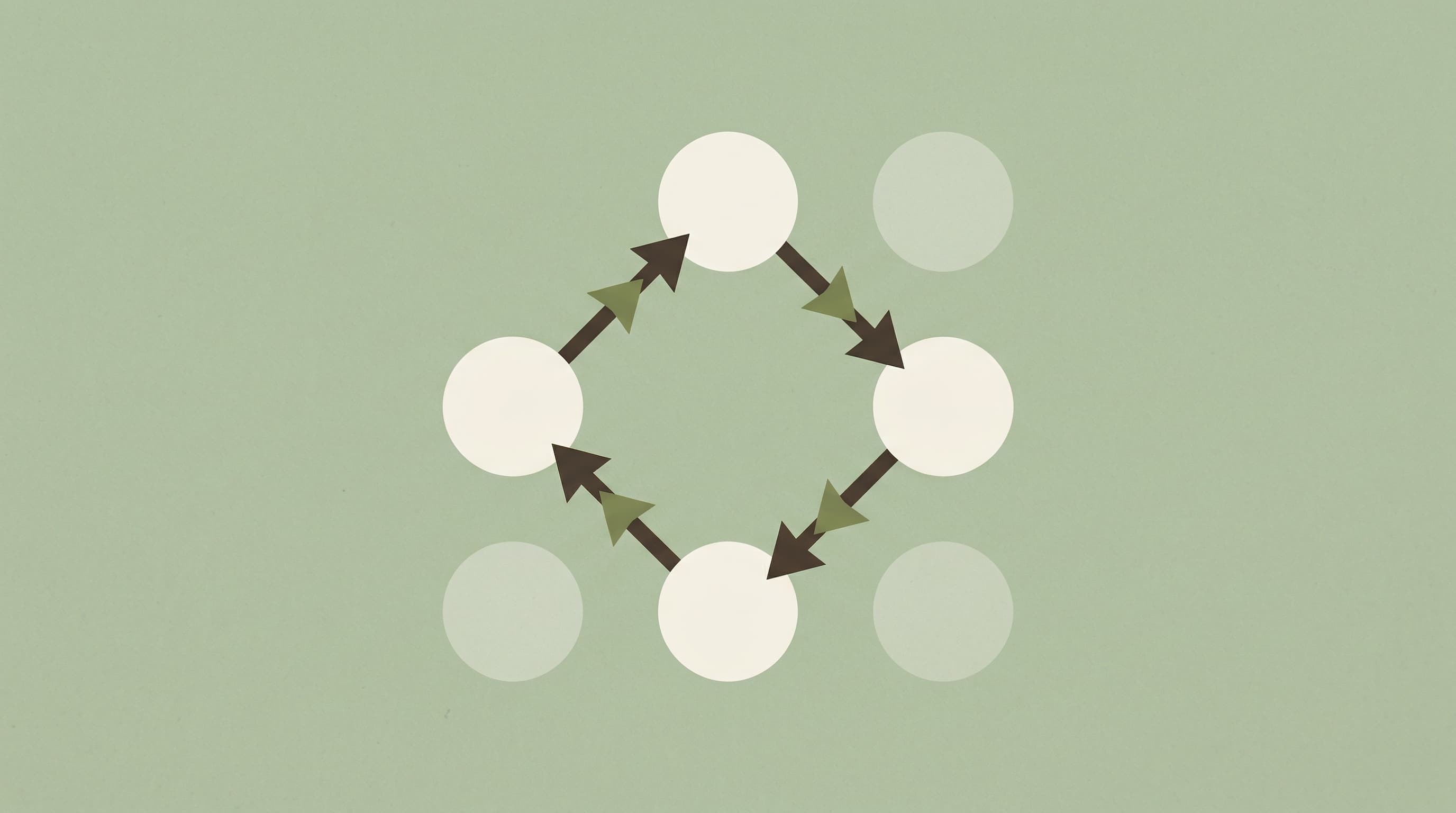 Character arc beats connected by cause-and-effect edges