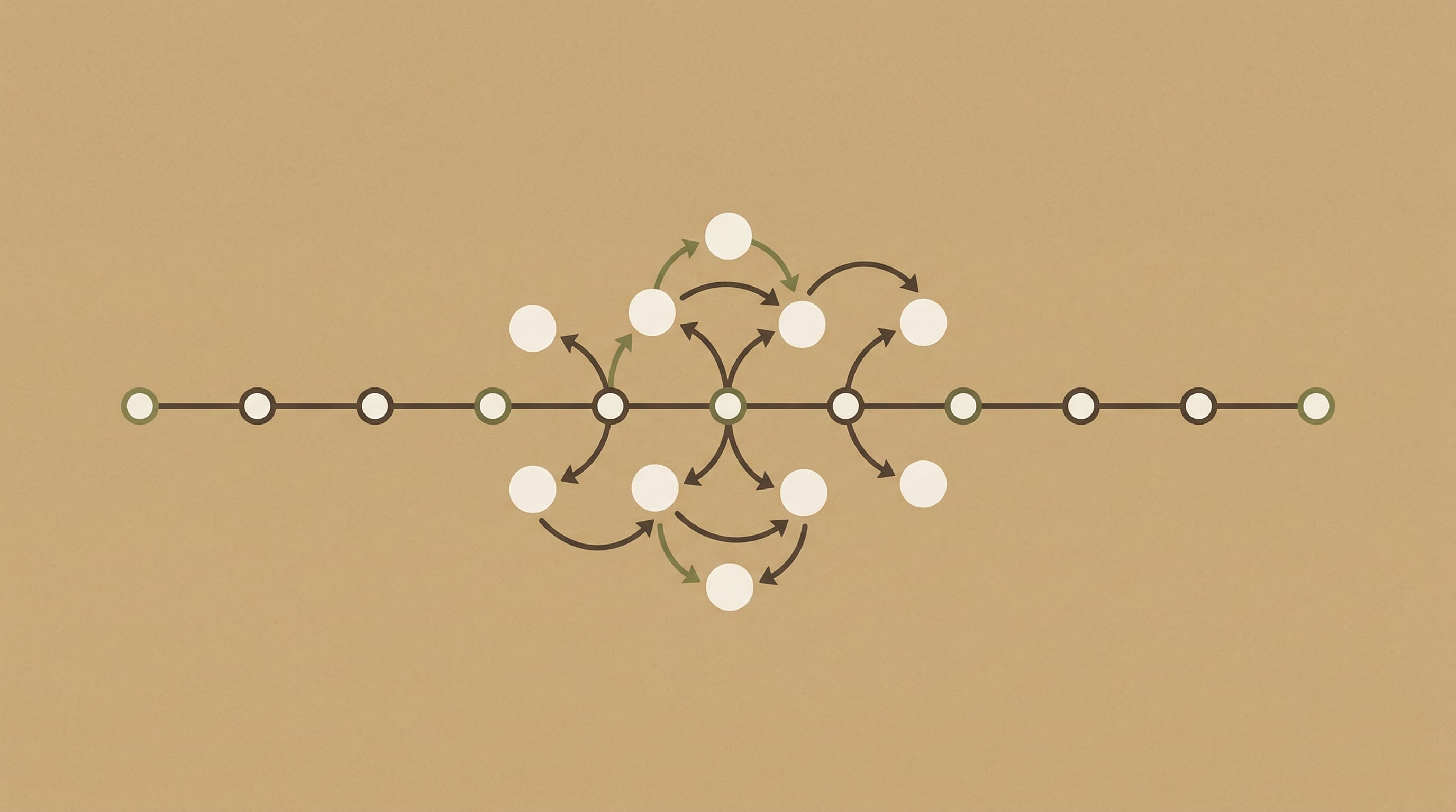 Fun and Games section diagram