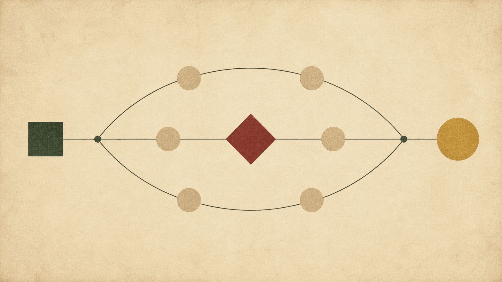 Hero's journey expanding through trials and returning transformed