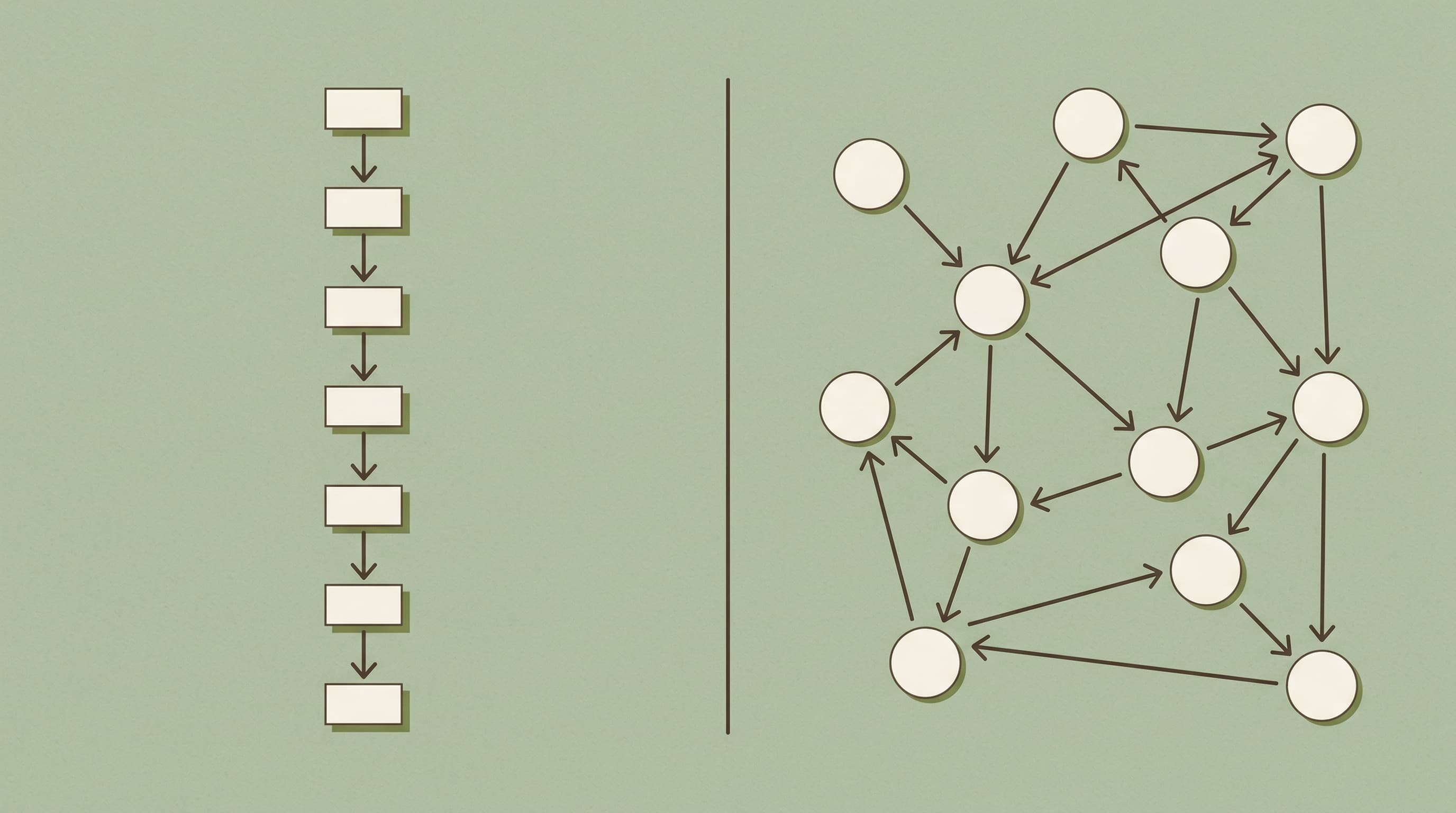 Linear outline vs visual plot map