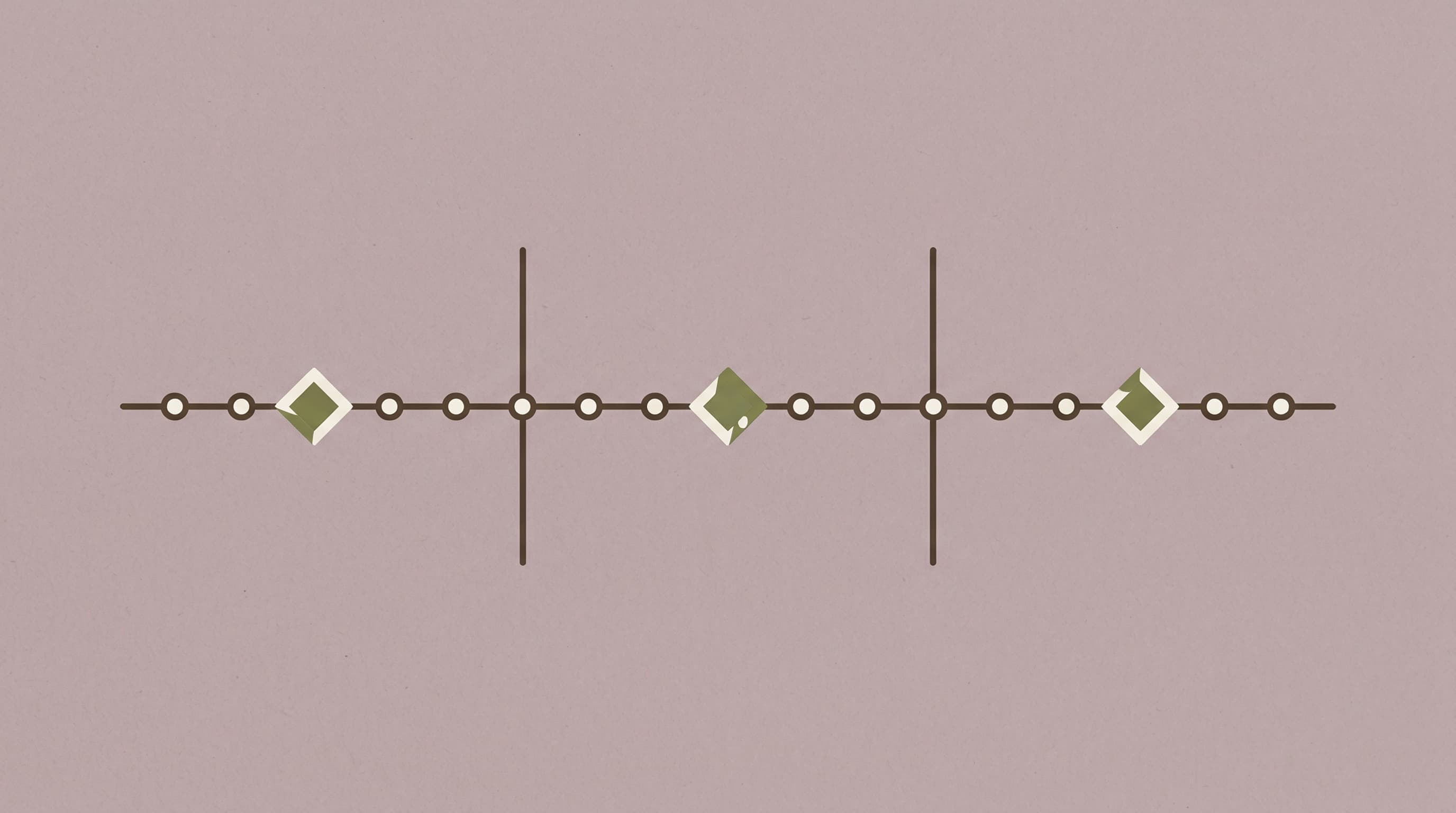 Save the Cat timeline diagram