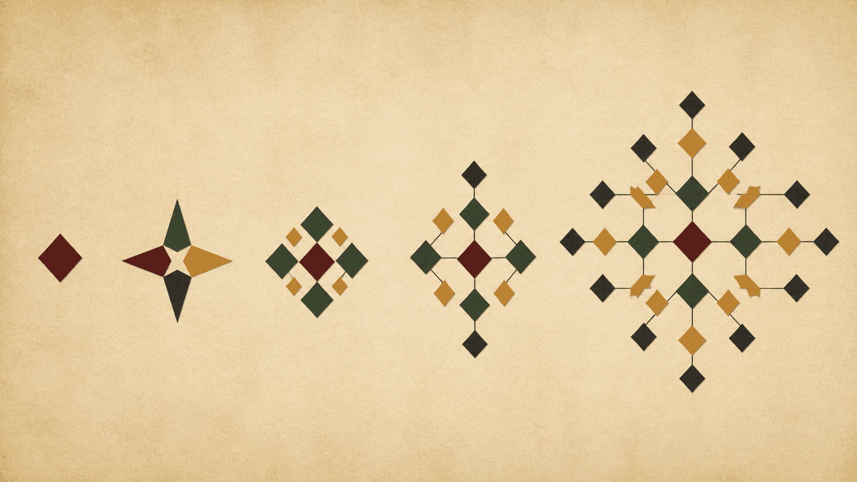 Snowflake method expanding outward