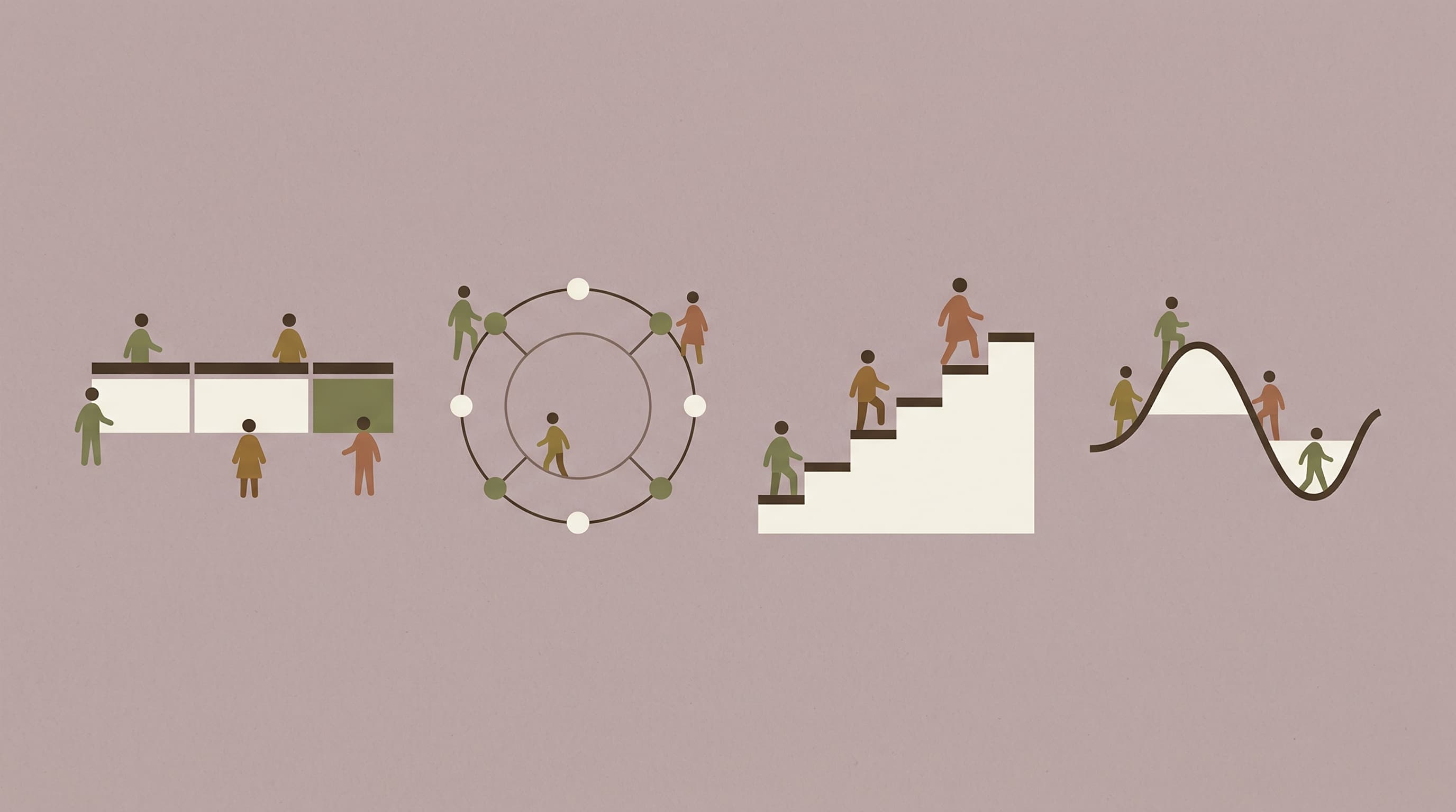 Story structure templates shown as visual maps