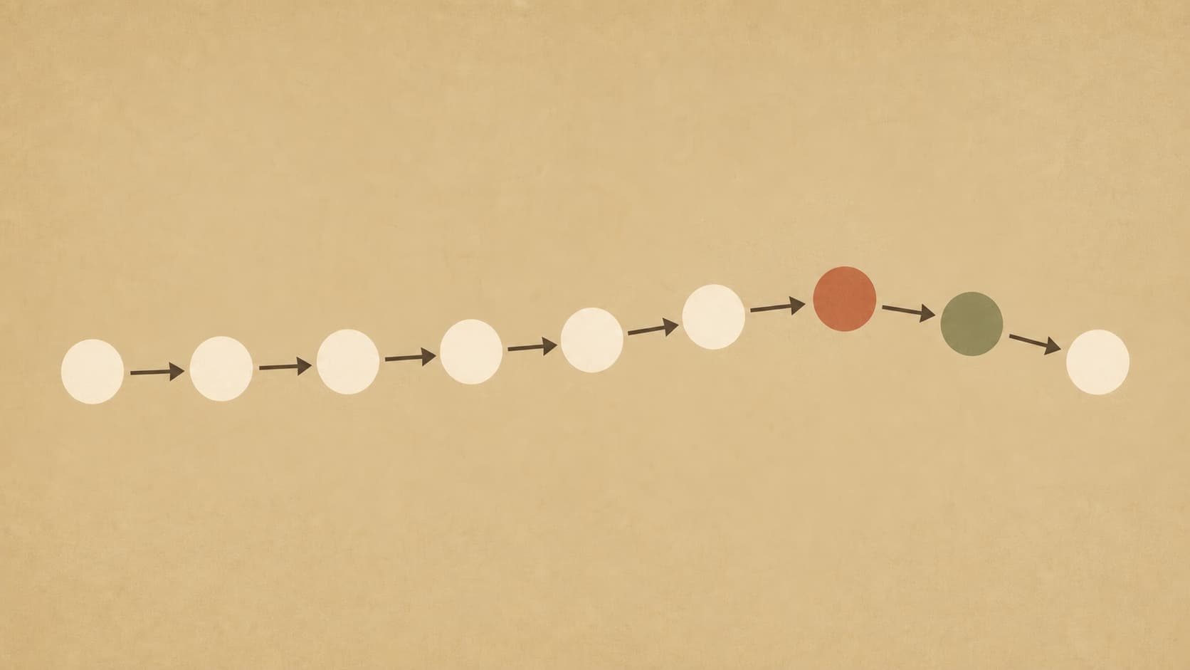 Novel Pacing Guide: Control Story Speed article illustration