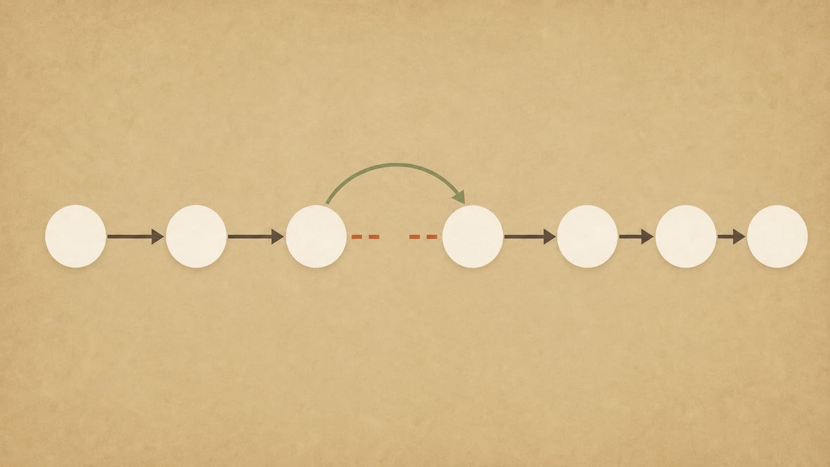 How to Find and Fix Plot Holes article illustration
